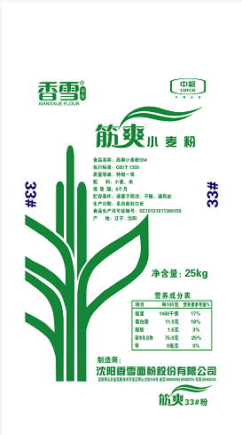 編織袋生產廠家內襯袋有哪些分類呢？
